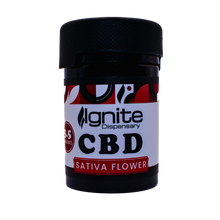 Grape Juice Indica CBD Flower - 3.5g