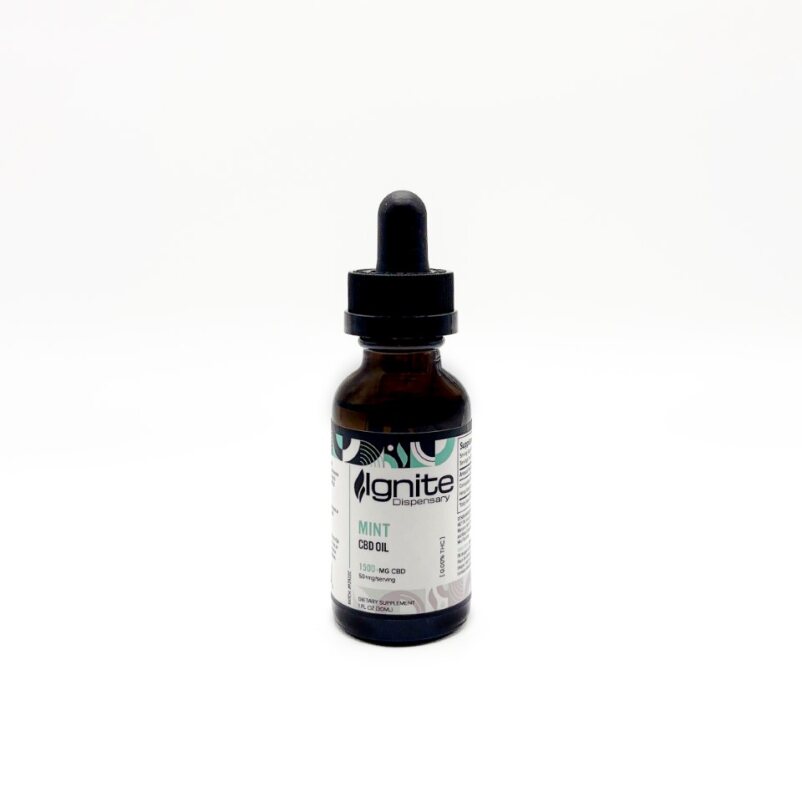 Ignite Isolate Tincture Mint 1500mg